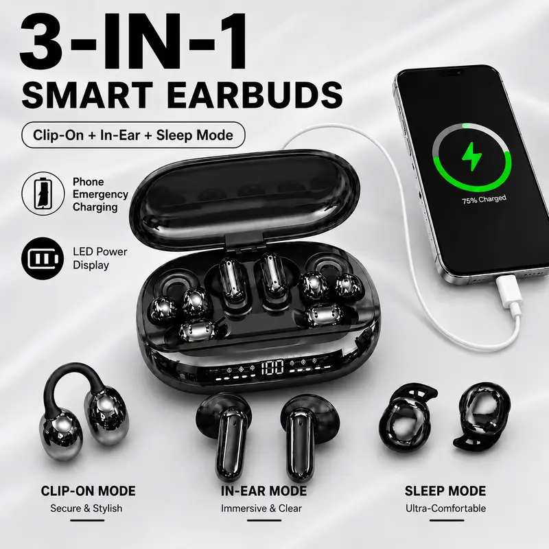 3-in-1 Wireless Electronic Headphones (6 Pieces: Sleep, In-Ear, Clip-On), Black-GT699S, Water Proof, IPX5 Rated, Sports-Secure Fit, Chargeable with Reverse Charging, Sleep Aid, Compatible with Android & iOS Cellphones