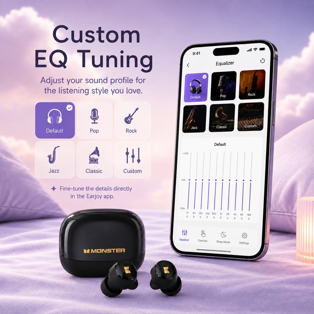 Monster Sleep Earphones - True Wireless Bluetooth Earbuds, Invisible Mini Lightweight In-Ear Headphones with Earjoy App, White Noise & Custom EQ for Side Sleepers & Travel Use, True Wireless Earphones