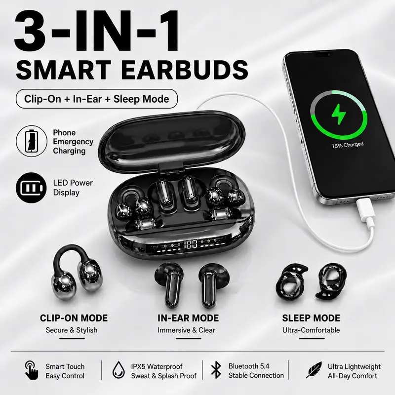 3-in-1 Wireless Electronic Headphones (6 Pieces: Sleep, In-Ear, Clip-On), Black-GT699S, Water Proof, IPX5 Rated, Sports-Secure Fit, Chargeable with Reverse Charging, Sleep Aid, Compatible with Android & iOS Cellphones