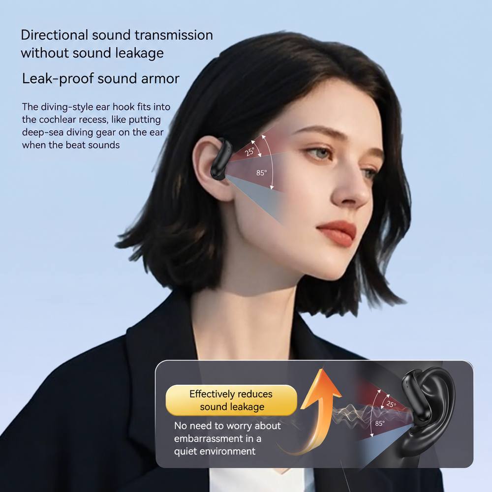 Monster Smart Wireless Bluetooth 6.0 Earbuds - 0-Gravity Titanium Ear-Hook, Noise Cancelling, 145H Playtime, Light Weight Audio Electronic Headphones, Waterproof & Sweatproof Smart Wireless Headset for Gym