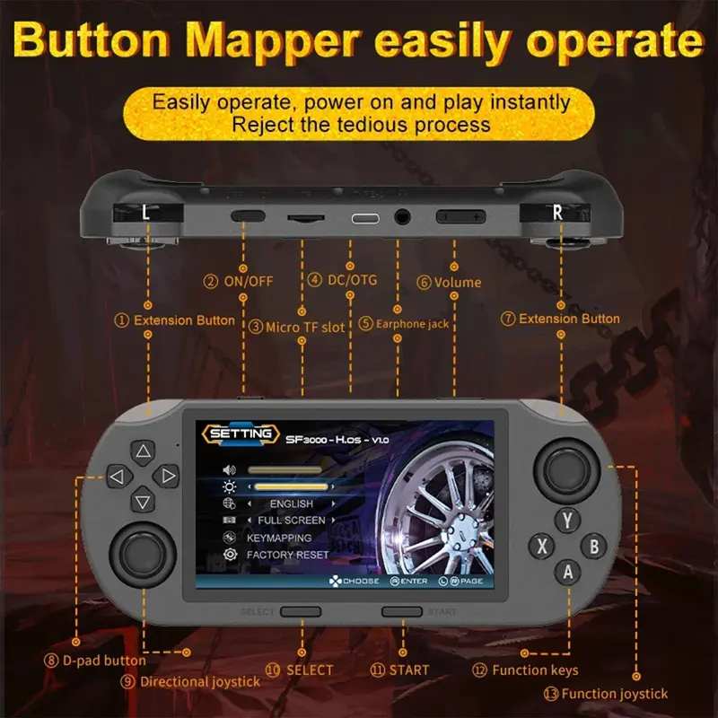 Portable Retro Handheld Video Game Console, 4.5" IPS Display, 3000mAh Rechargeable Battery, 16GB TF Card Compact Mini Gaming Gadget, Gaming Stuff for Gamer, Gifts for Boyfriend & Teenage Boy,back to school,back to school haul