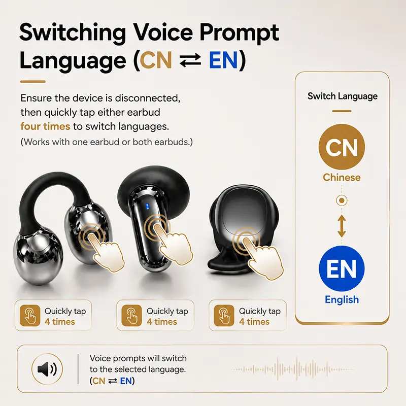 3-in-1 Wireless Electronic Headphones (6 Pieces: Sleep, In-Ear, Clip-On), Black-GT699S, Water Proof, IPX5 Rated, Sports-Secure Fit, Chargeable with Reverse Charging, Sleep Aid, Compatible with Android & iOS Cellphones