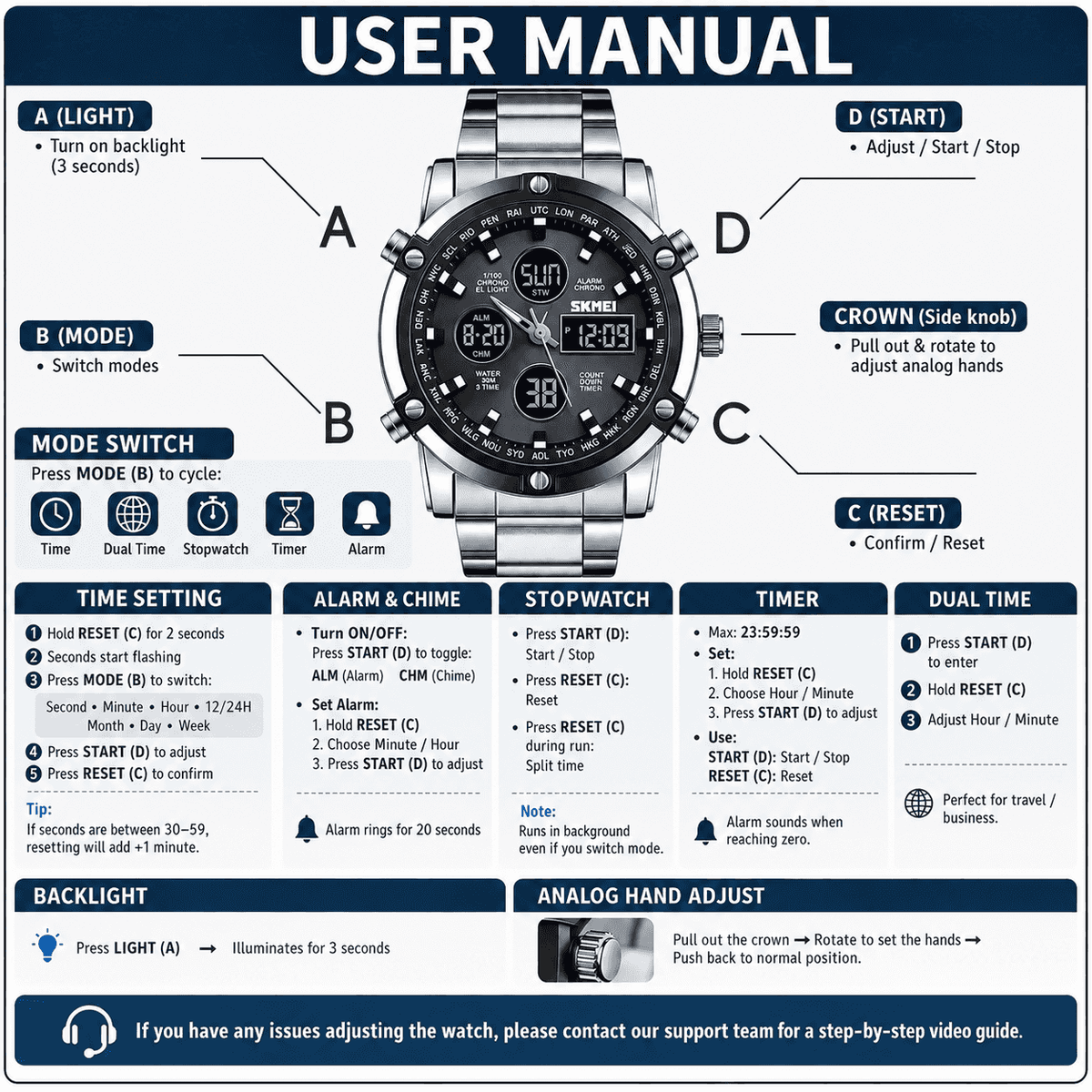 SKMEI Fashion Multi functional Sports Men's Watch, 48Mm Metal Case with 3 Time Zone Night Light 30M Waterproof Stainless Steel Strap, Dual Time Display, Timer, Calendar, Alarm Clock Function Watch Wristwatch