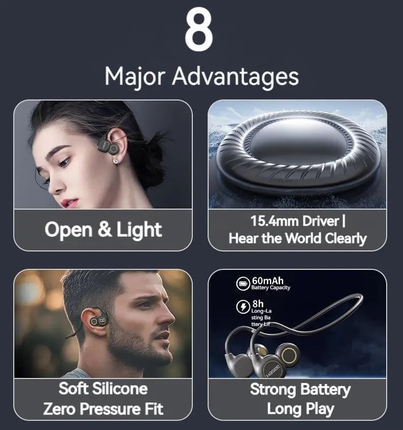 Silicone Open-Ear Neckband Wireless Headphones - Bluetooth 6.0 Air Conduction Earphones, Hand-Free Calls with ENC, LED Battery Display, HiFi Stereo High Quality Audio, Fast Charging, Stable Connection, Lightweight Secure Fit, Sweatproof for Running, Gym