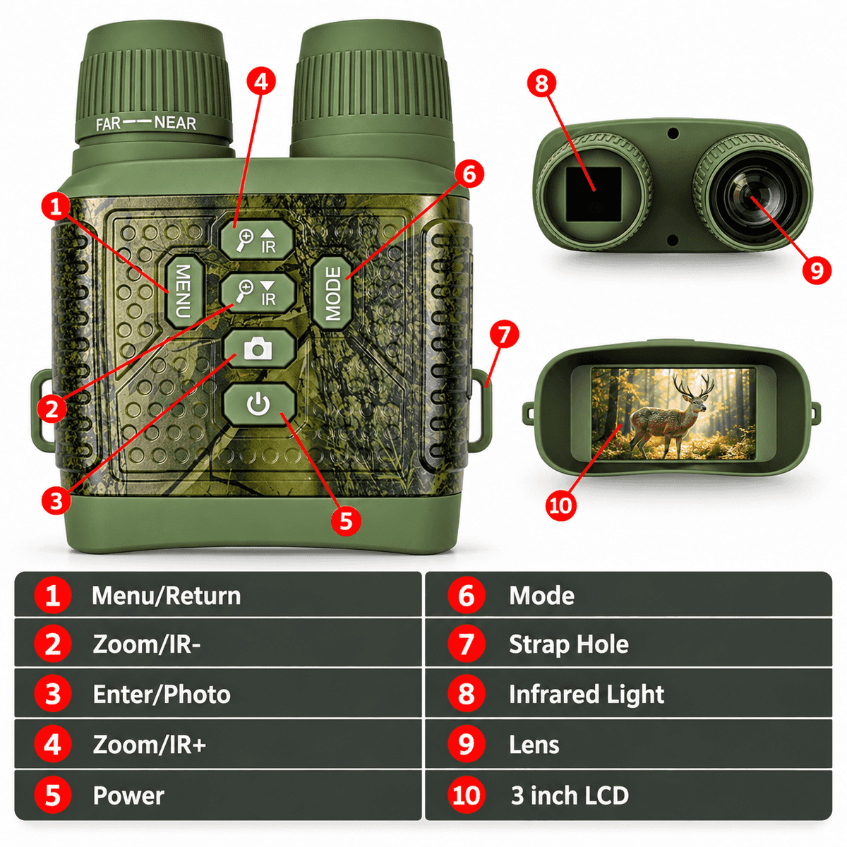 High Powered Night Vision Binoculars - 2000 mAh Battery, 7-Level Infrared, 6X Digital Zoom, Hunt Gear, Cool Outdoor Stuff, Unique Gifts for Man, Birthday Gift, Camping Accessories (Wildlife Observation, Hunting)