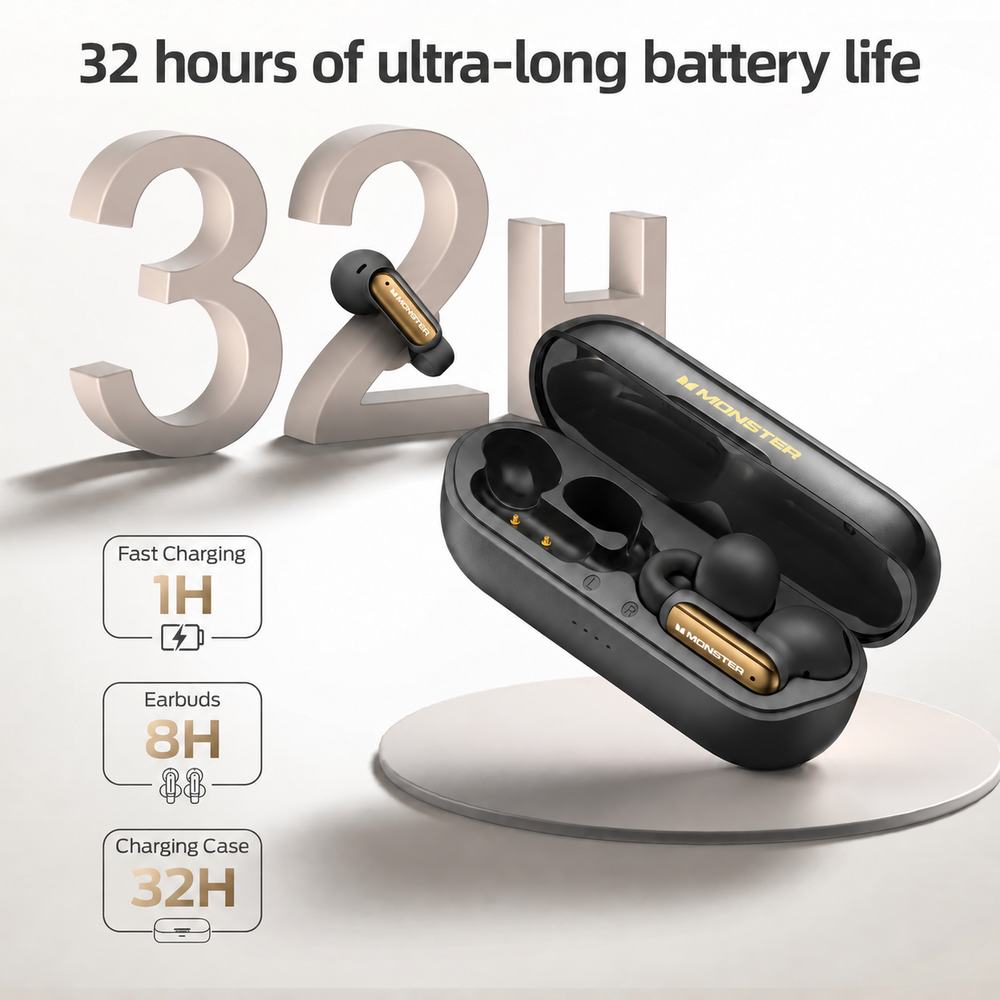 Monster Clip-On Open Ear Wireless Earbuds Bluetooth 5.4 with ENC Mic, Hi-Fi Audio & Stereo Depth, 100H Playtime, Fast Charge, Ultra-Light Secure Fit for Sports